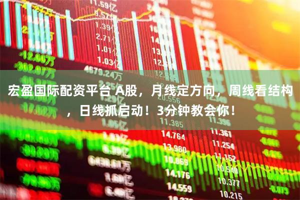 宏盈国际配资平台 A股，月线定方向，周线看结构，日线抓启动！3分钟教会你！